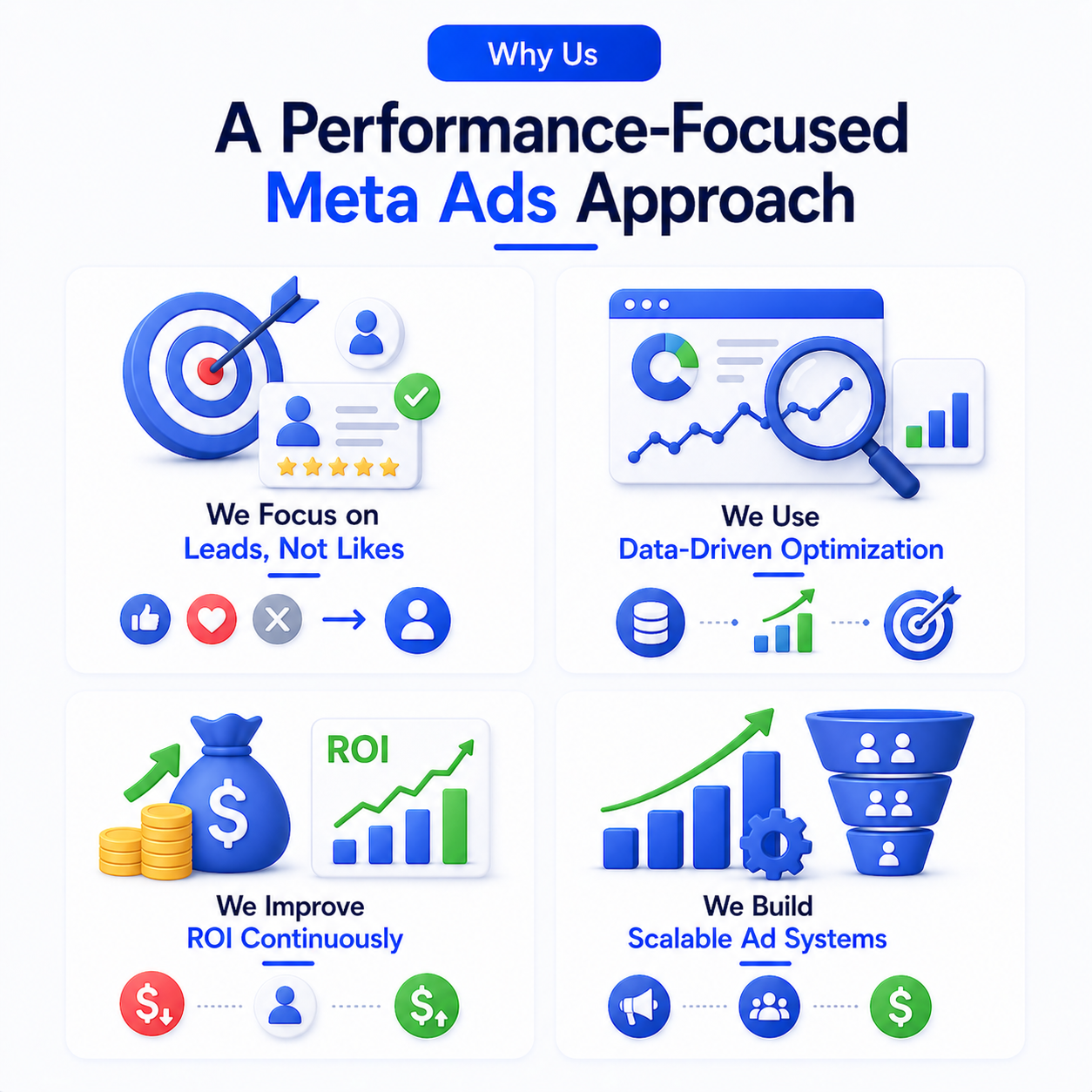 Best Facebook Ad Agency