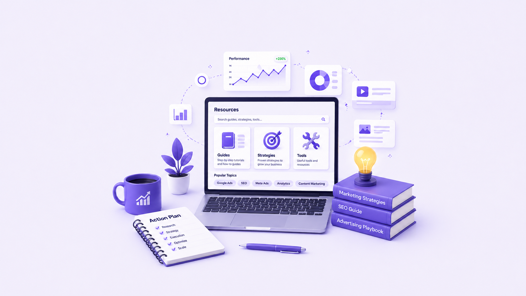 Digital Marketing Insights