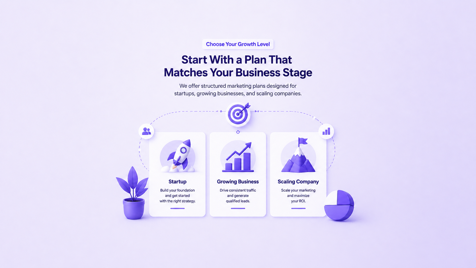 Digital Marketing Services-Choose Your Growth Level