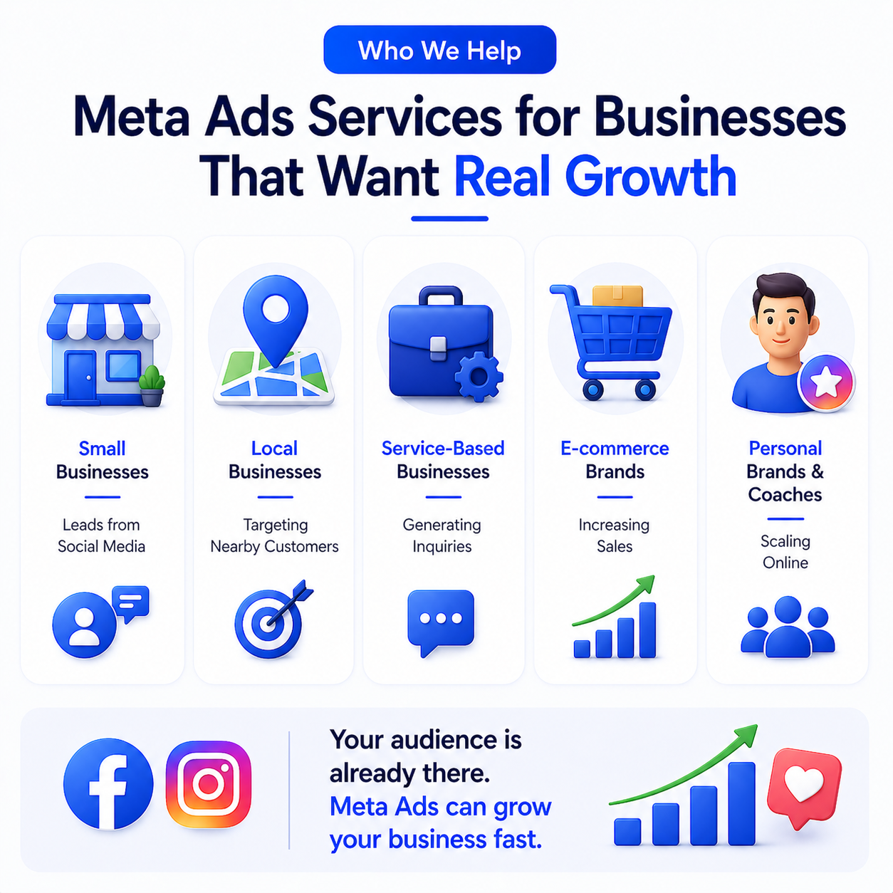 Meta ads for business