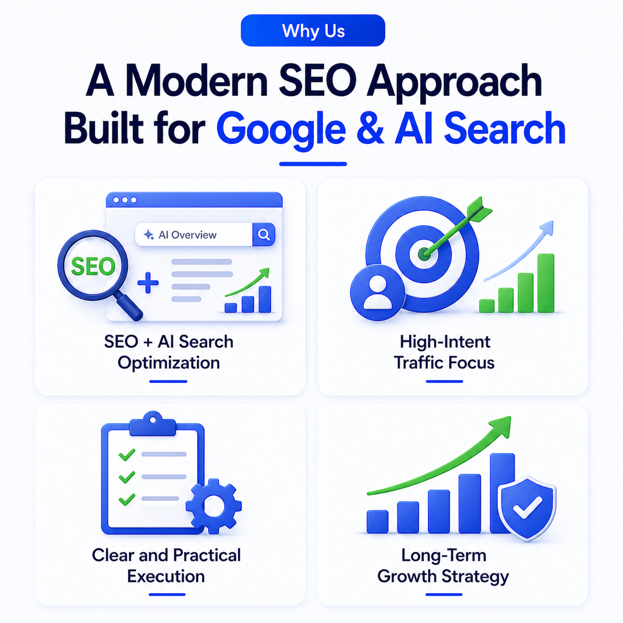 best SEO service for business